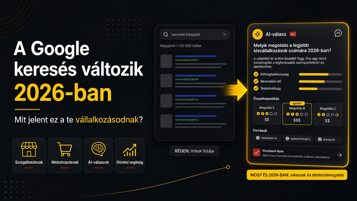 A Google keresés változik 2026-ban — mit jelent ez a vállalkozásodnak?